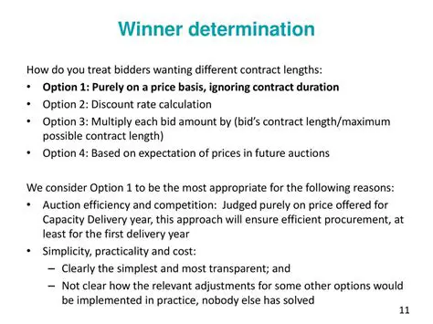 Determination of auction date