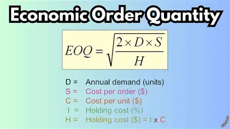 Determination of Quantity Order