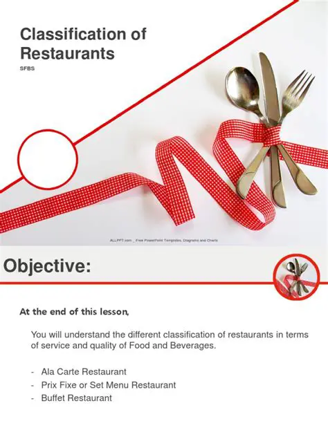 Determination of Restaurant Classification