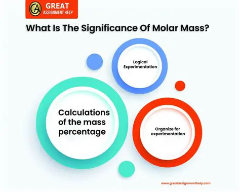 Determine the molar mass of substance A