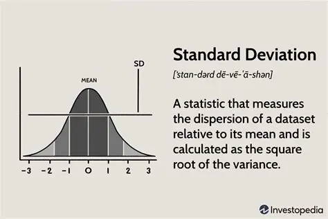 Determine the standard deviation
