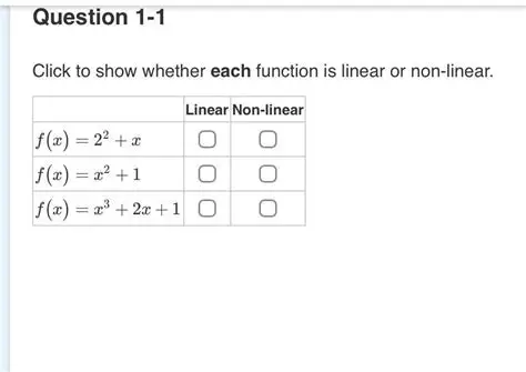 Determine whether each function is linear or not linear