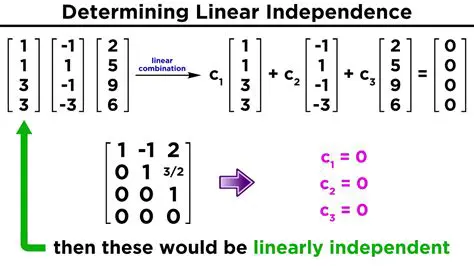 Determining Linear Dependence