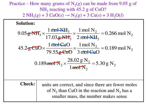 Determining the Amount of Grams of N2 Produced