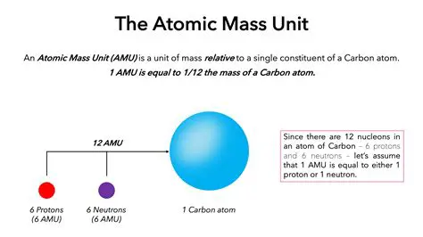 Determining the Atomic Mass of Carbon