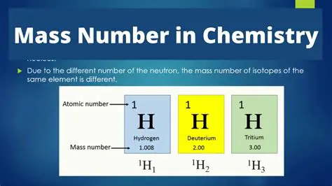 Determining the Atomic Number