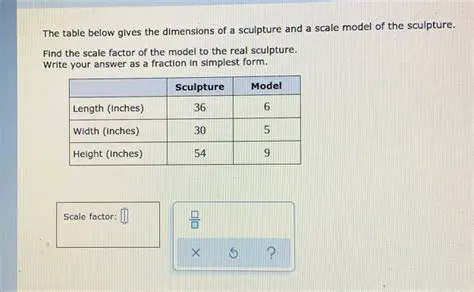 Determining the Correct Dimensions for a Scale Model