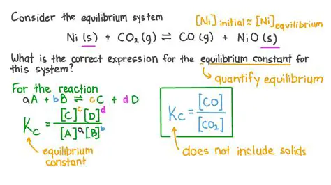 Determining the Correct Expression