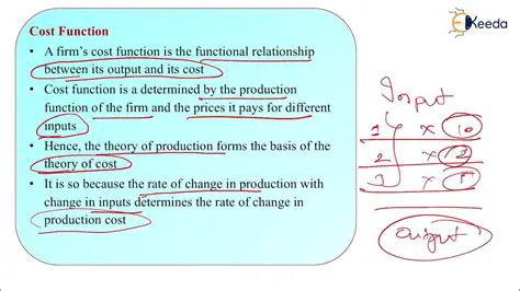 Determining the Cost Function
