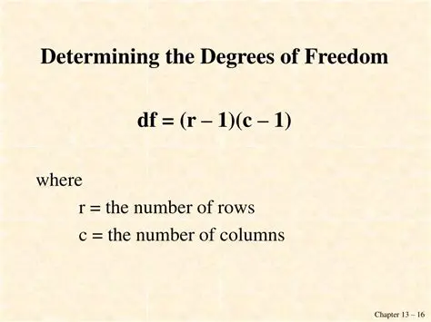 Determining the Degrees of Freedom