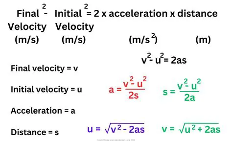 Determining the Initial Velocity and Acceleration