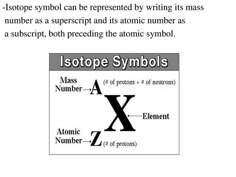 Determining the Isotope with the Least Amount Remaining