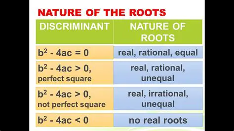 Determining the Nature of a System