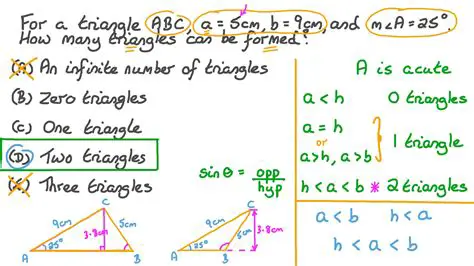 Determining the Number of Possible Triangles