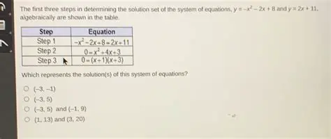 Determining the System of Equations