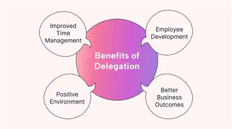 Develop a clear delegation policy