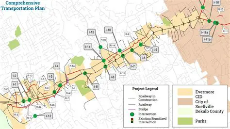Develop a comprehensive transportation plan