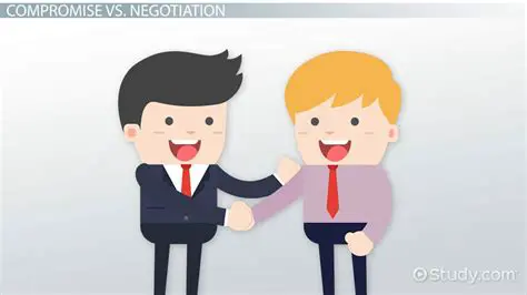 Develop a Compromise Solution