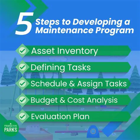 Develop a Maintenance Program