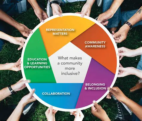 Develop a more inclusive approach