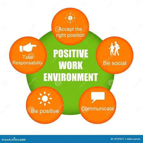 Develop a positive work environment