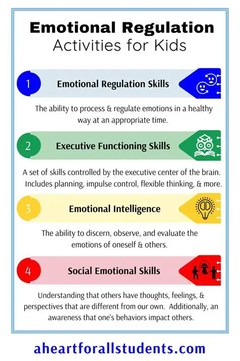 Develop emotional regulation skills