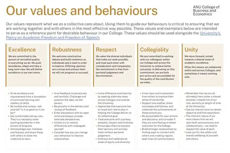 Develop positive values and behaviors