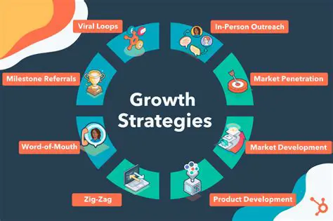 Develop strategies to increase growth potential