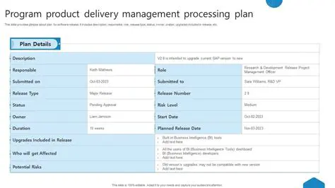 Developing a processing plan