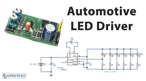 Developing new driver circuits