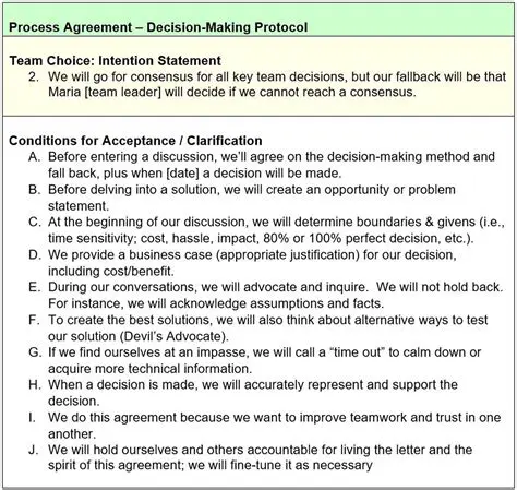 Development of work agreements