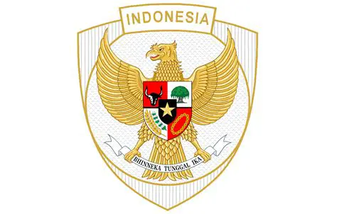 Dewa United: Kebangkitan Sang Phoenix di Kancah Sepak Bola Indonesia