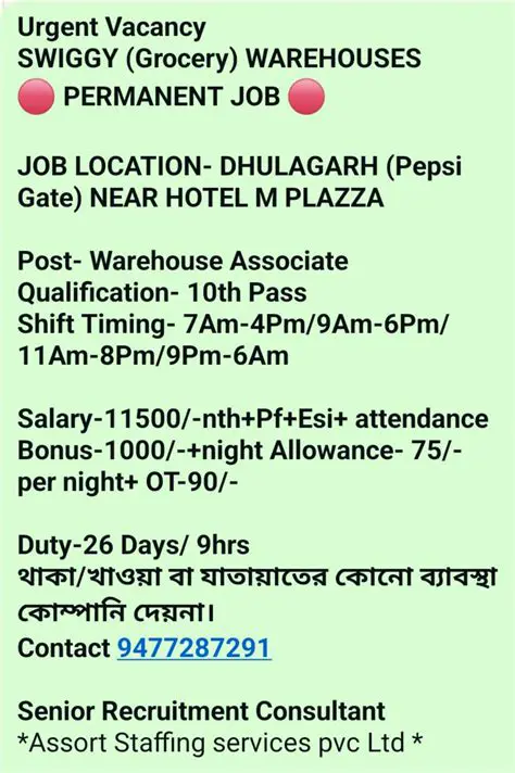 Dhulagarh Company Job Vacancy 2022: Unlocking Your Career Opportunities
