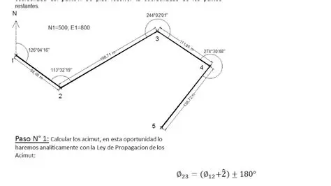 Dibuja una poligonal abierta de 5 segmentos