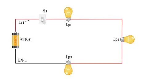 Dibujar el Esquema del Circuito