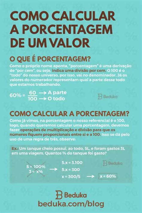 Dicas para Calcular a Porcentagem