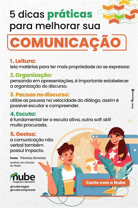 Dicas para Melhorar o Responqual a Resposta