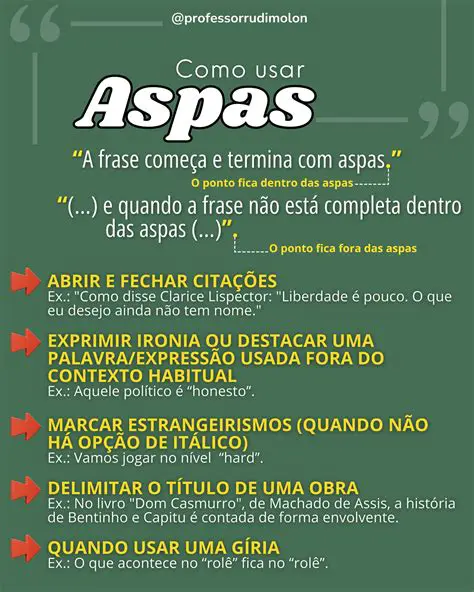 Dicas para o Uso Correto das Aspas