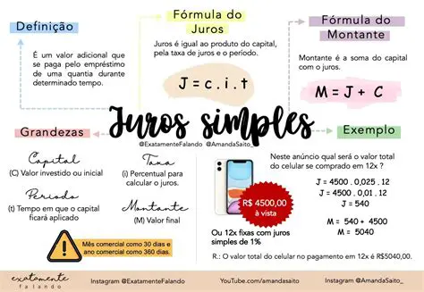 Dicas para Reduzir os Juros Semplices