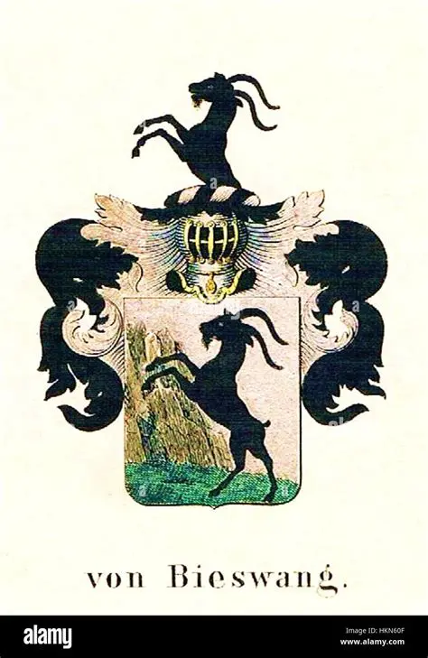 Die Bedeutung der Familiengeschichte