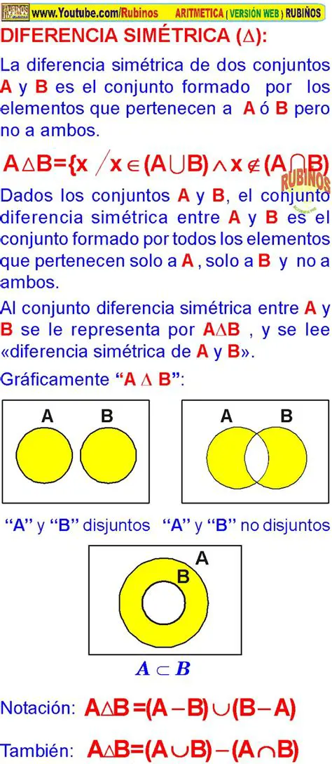 Diferencia de dos conjuntos