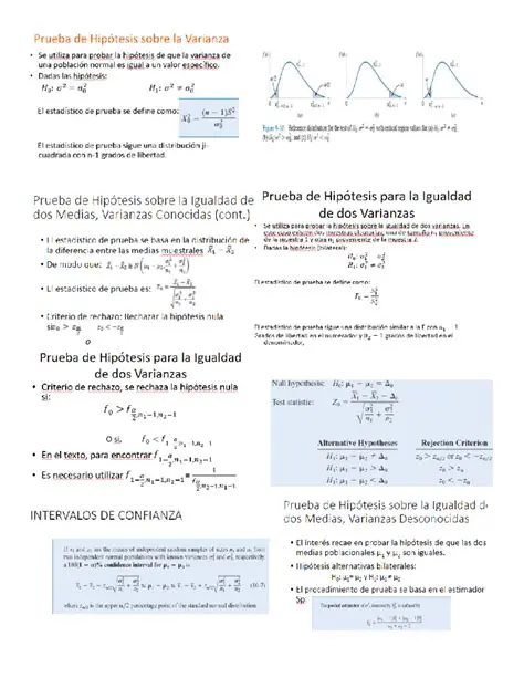 Diferencia entre el Total Calculado y el Total Real