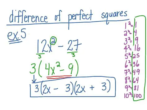 Difference of Perfect Squares