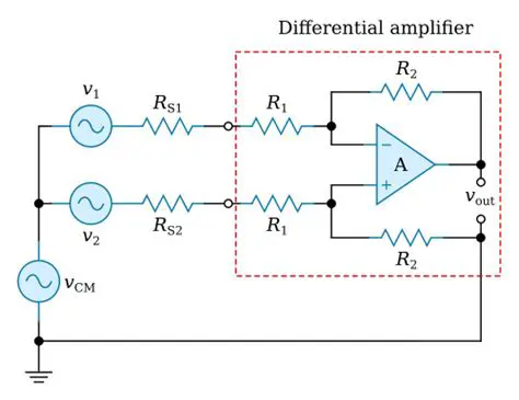 Differential Amplifier Basics