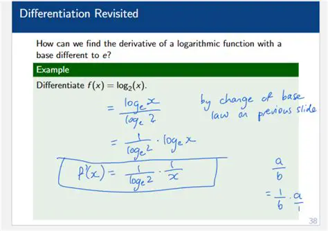 Differentiating the Logarithmic Function