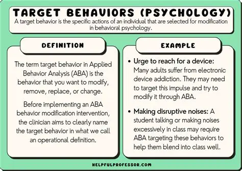 Difficulty in achieving uniform stress