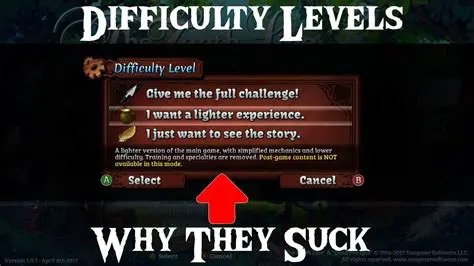 Difficulty Levels and Game Modes