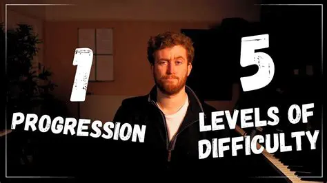Difficulty Levels and Progression