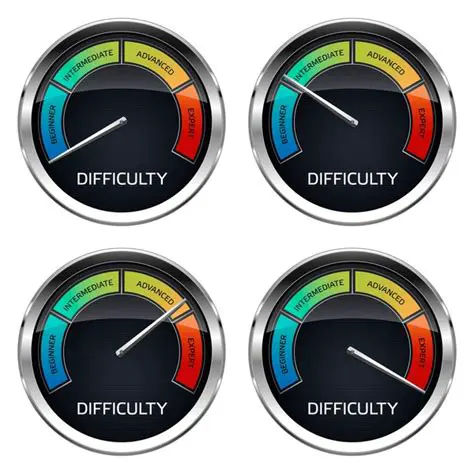 Difficulty Levels and Time Meter