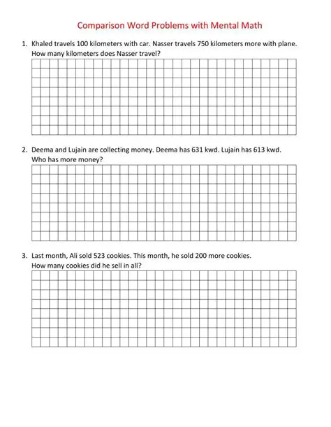 Difficulty with mental math